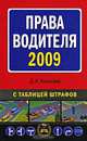 Права водителя 2009, Д. А. Усольцев 
