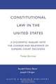 Constitutional Law in the United States, Randall Walton Bland 