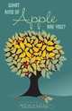 What Kind of Apple Are You?, Barbara Mudge 