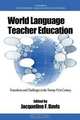 World Language Teacher Education, 