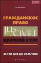 Гражданское право. Краткий курс. За три дня до экзамена - 7 изд., Воронцов Г.А. 