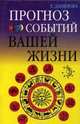 Прогноз событий вашей жизни, Данилова Елизавета 