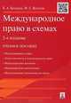 Международное право в схемах.Учебное пособие.-2-е изд.-М.:Проспект,2015., Камиль Бекяшев, Марлен Волосов 