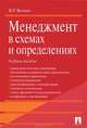 Менеджмент в схемах и определениях.Учебное пособие.-М.:Проспект,2015., Владимир Веснин 