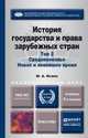 История государства и права зарубежных стран в 2-х томах. Том 2. Средневековье. Новое и новейшее время. Учебник для академического бакалавриата, Исаев М.А. 