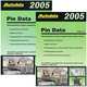 Prin Data 2005. Электронные блоки управления двигателем. Автомобили с бензиновым и дизельными двигателями с 1988 года. В 2 частях (комплект из 2 книг), 