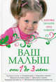 Ваш малыш от 1 до 3 лет. Здоровье. Питание. Уход. Развитие. (нов.оф.), Ред.Т.Решетник 
