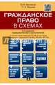 Гражданское право в схемах. Учебное пособие. С учетом новой редакции ГК РФ, в том числе Федеральных законов № 142-ФЗ, 302-ФЗ, 367-ФЗ, Беспалов Юрий Федорович, Якушев Павел Алексеевич 