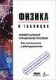 Физика в таблицах. Универсальное справочное пособие, В. Г. Пец 