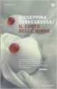 Il conto delle minne, Giuseppina Torregrossa 