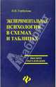 Экспериментальная психология в схемах и таблицах - (Высшее образование), Горбунова В.В. 