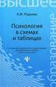 Психология в схемах и таблицах. Учебное пособие, Руденко Андрей Михайлович 
