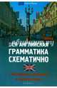 Вся английская грамматика схематично. С наглядными примерами и упражнениями. Учебное пособие, Корелова Наталья Германовна 