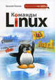 Команды Linux., Василий Леонов 