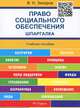 Шпаргалка по праву социального обеспечения (карман.). Учебное пособие, В. Н. Захаров 