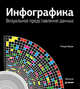 Инфографика. Визуальное представление данных, Рэнди Крам 