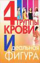 4 группы крови. Идеальная фигура, В. В. Петров 