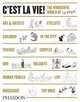 C'est La Vie! The Wonderful World of Jean-Jacques Sempa, Jean-Jacques Sempe 
