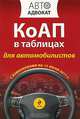 КоАП в таблицах для автомобилистов с изм. на 15 июня 2011 г., 
