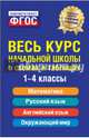 Весь курс начальной школы. Математика. Русский язык. Английский язык. Окружающий мир. 1-4 классы. В схемах и таблицах, Безкоровайная Елена Викторовна, Вакуленко Наталья Леонидовна, Марченко Ирина Степановна, Берестова Елена Владимировна 