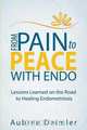 From Pain to Peace With Endo, Aubree Deimler 
