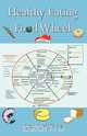 Healthy Eating Food Wheel, Ryan J. McGuire 