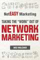 Neteasy Marketing, Wesley Melcher 