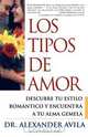 Los Tipos de Amor, Alexander Avila 