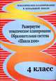 Развернутое тематическое планирование. 4 класс. Образовательная система "Школа 2100", Рыбъякова О. В. 