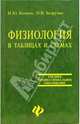 Физиология в таблицах и схемах: Учебное пособие, Келина Нина Юрьевна, Безручко Наталья Валериановна 