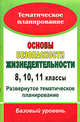 Основы безопасности жизнедеятельности. 8,10,11 классы. Развернутое тематическое планирование. Базовый уровень. По программе Смирнова, Мелихова Т. А. 