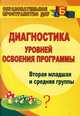 Диагностика уровней освоения программы. Вторая мл. и средняя гр.. По пр. "Детство"и т.д, Вершинина Н. Б. 