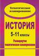 История. 5-11 классы. Развернутое тематическое планирование, Бузюмова Н.Н., Солодская Н.А. 