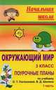 Окружающий мир. 3 класс. Поурочные планы по учебнику О. Т. Поглазовой, В. Д. Шилина. Часть 1, Сост. Бондарева 