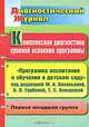 Комплексная диагностика уровней освоения программы под редакцией М. А. Васильевой, В. В. Гербовой, Т. С. Комаровой. Диагностический журнал. Первая младшая группа, Дреер С.С. 