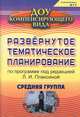 Развернутое тематическое планирование по программе под редакцией Л. И. Плаксиной. Средняя группа для детей с ОВЗ. 67 стр.(Формат А4). ФГОС ДО, Чевычелова Евгения Амануллаевна 