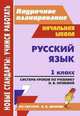 Русский язык. 1 класс. Поурочное планирование. Система уроков по учебнику Н.В. Нечаевой, Черноиванова Н. Н. 