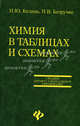 Химия в таблицах и схемах, Келина Нина Юрьевна, Безручко Н. В. 
