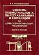 Системы пневмотранспорта, пылеулавливания и вентиляции на деревообрабатывающих предприятиях. Теория и практика. В 2 томах. Том 1. Аспирационные и транспортные пневмосистемы, В. Е. Воскресенский 