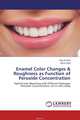 Enamel Color Changes & Roughness as Function of Peroxide Concentration, Fadi Al Hano and Ma’an Nayif 