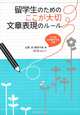 Important Writing Rules for Inte, 
