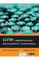 LLVM: инфраструктура для разработки компиляторов, Кардос Лопес Бруно, Аулер Рафаэль 