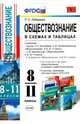 Обществознание в схемах и таблицах. 8-11 классы. К учебникам Л.Н. Боголюбова, А.Ю. Лазебниковой; А.Ф. Никитиной; А.И. Кравченко. ФГОС, Лебедева Рената Николаевна 