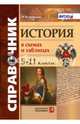 История. 5-11 классы. В схемах и таблицах. ФГОС, Лебедева Рената Николаевна 