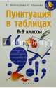 Пунктуация в таблицах:8-9 классы..., Винокурова Ирина Анатольевна, Наумова Светлана Сергеевна 