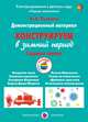 Конструируем в зимний период. Старшая группа. Демонстрационный материал. ФГОС ДО, Лыкова Ирина Александровна 