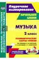 Музыка. 2 класс. Технологические карты уроков по учебнику Е.Д. Критской, Г.П. Сергеевой. ФГОС, Никитина Татьяна Владимировна 