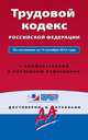 Трудовой кодекс Российской Федерации. По состоянию на 15 октября 2015 года. С комментариями к последним изменениям, 