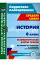 История. 8 класс. Технологические карты уроков по уч. А. Я. Юдовской, П. А. Баранова и др. ФГОС, Ковригина Татьяна Владимировна 