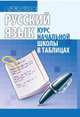 Русский язык. Курс начальной школы в таблицах, Петкевич Л.А. 